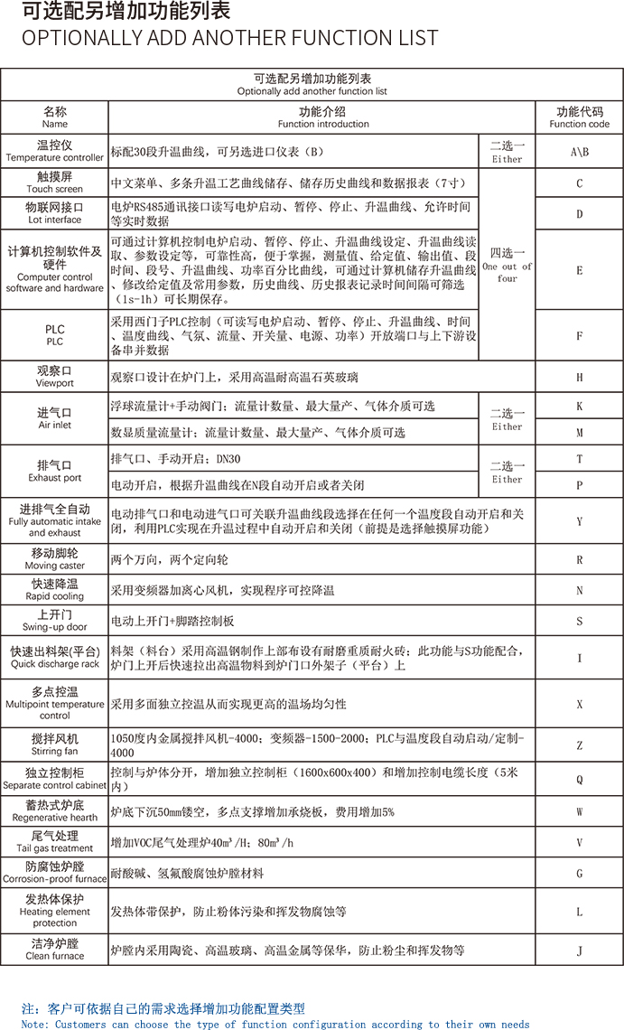 选配功能.jpg